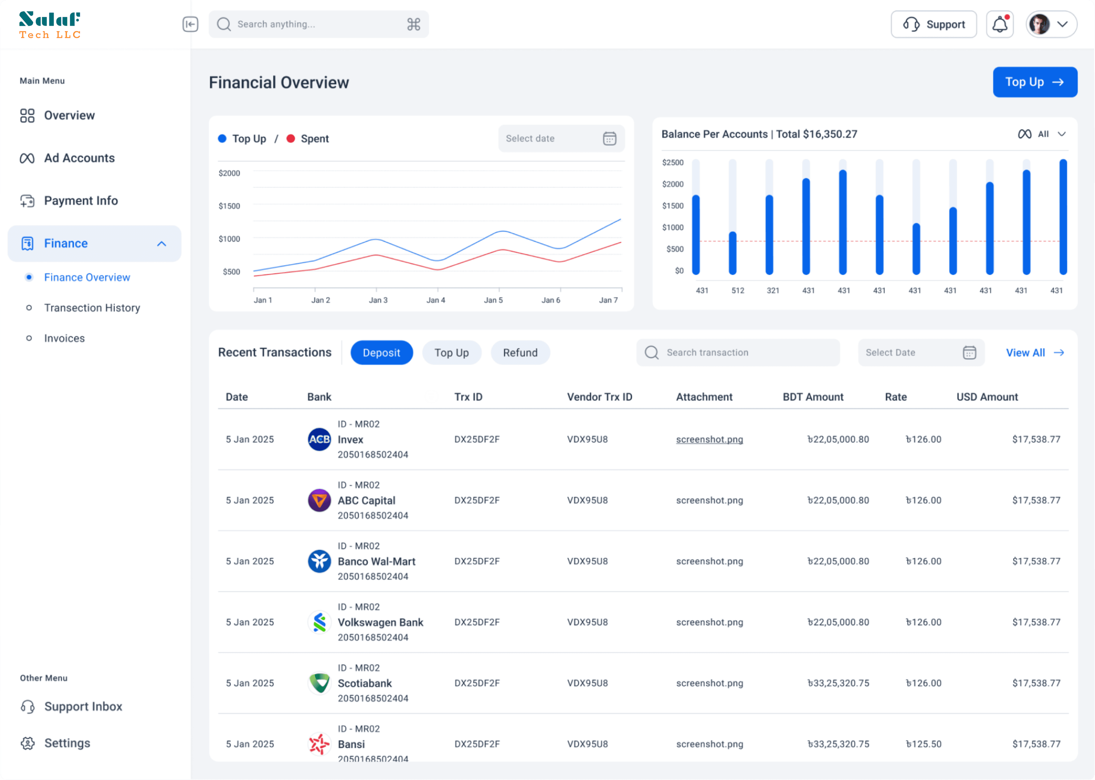 nexo